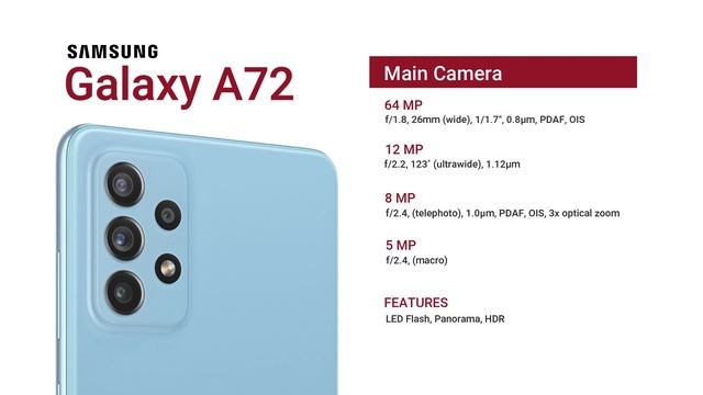 Samsung Galaxy A72 Vs Samsung Galaxy A73 5G | Specs Comparison