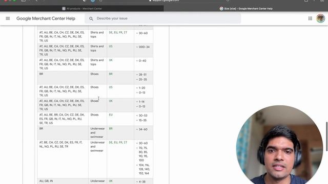 “Incorrect value [size]” Error in Google Merchant Center - How to Fix? смотреть онлайн
