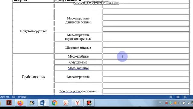 Ветеринария 2 курс Инструкция к выполнению задания по породам овец смотреть онлайн