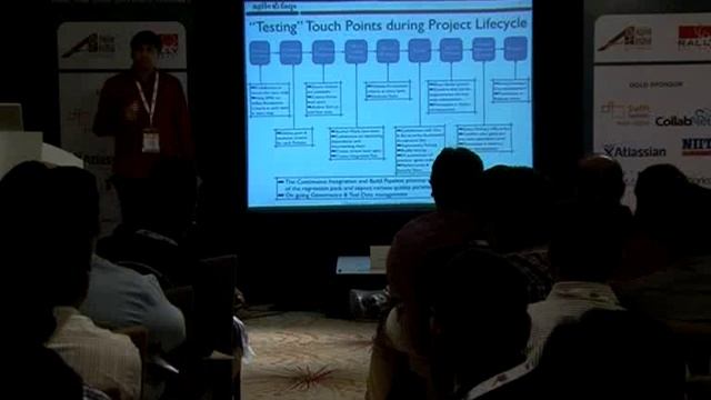 Inverting the Testing Pyramid by Naresh Jain смотреть онлайн