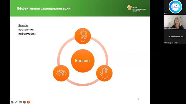 Самопрезентация