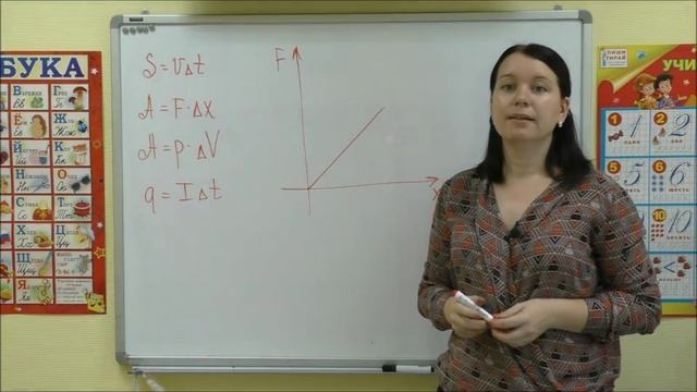 Математика в физике. Интеграл смотреть онлайн