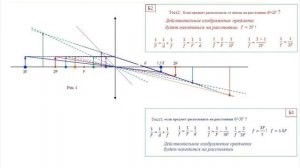 8 действительные и мнимые изображения предмета