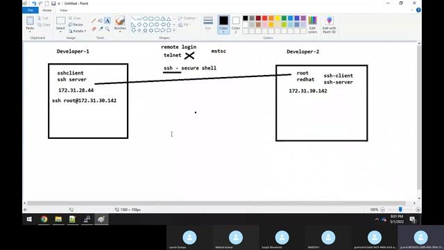 Linux-Day-13 | getopts,select,functions | script debugging | complete explanation on ssh смотреть онлайн