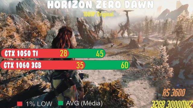 GTX 1050 Ti vs GTX 1060 3GB | GPU BENCHMARK смотреть онлайн