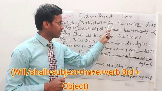 Passive Voice of Future Perfect Tense смотреть онлайн