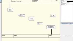 Проектирование DFD конкретный пример