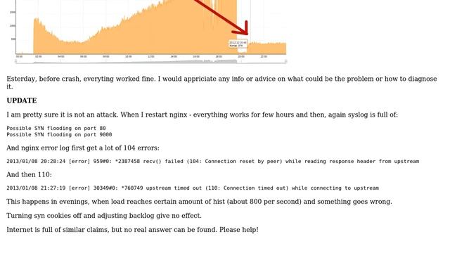 Nginx and php-fpm fails with high load: "Possible SYN flooding on port 80" and "104: Connection... смотреть онлайн