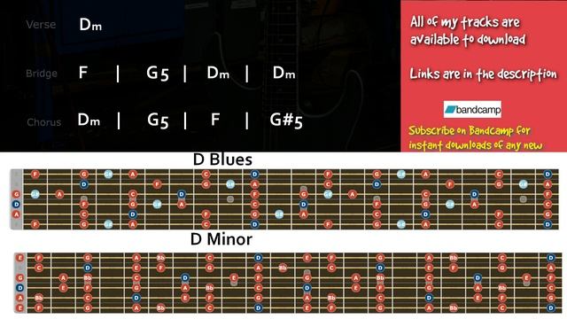 Badass Groovy Heavy Rock Backing Track in D Minor смотреть онлайн