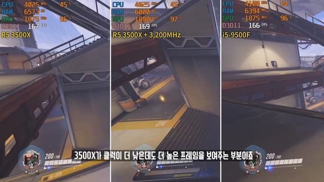 인텔 i5 왜사요? i5-9500F vs 라이젠5 3500X 게임 프레임 비교! 새로운 킹갓성비 CPU 등장! смотреть онлайн