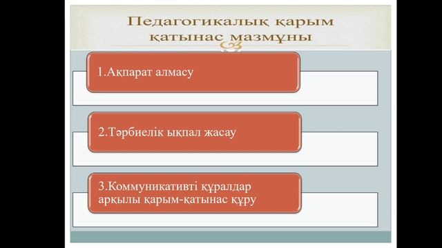 Спис 201. Әлеуметтік коммуникация смотреть онлайн