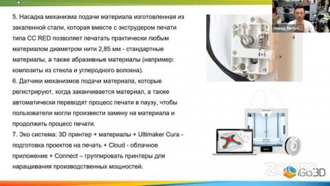 Применение FDM 3D-принтеров. Реальные бизнес-кейсы