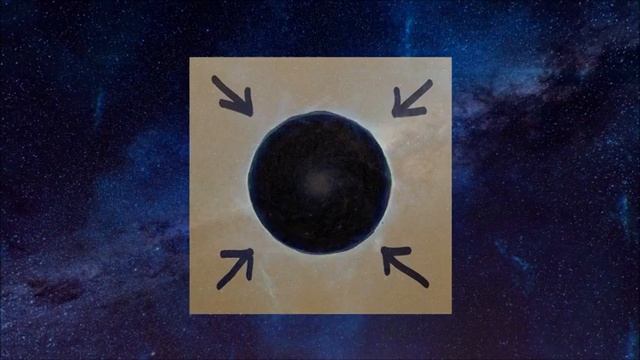 @ "Чёрная дыра"- медитация сброса негатива. смотреть онлайн