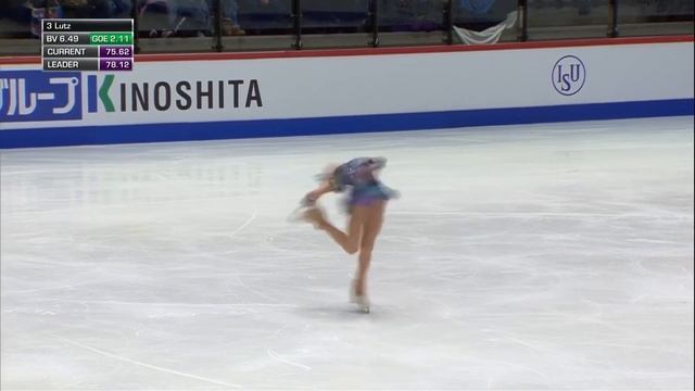 Kamila Valieva. Ladies Free Skating. ISU World Junior Figure Skating Championships смотреть онлайн