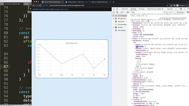 How to Create Vertical Hover Line in Chart JS 4 смотреть онлайн
