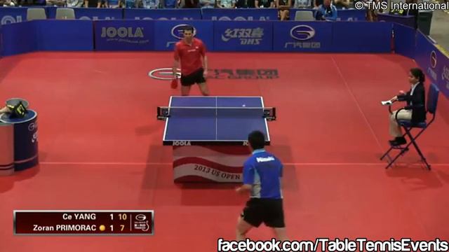 Ce Yang Vs Zoran Primorac: 1/2 Final [US Open 2013] смотреть онлайн