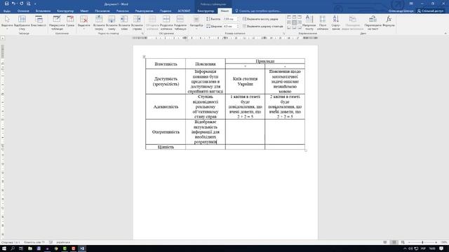 Вправа 1. Інформація і повідомлення | 10(11) клас | Бондаренко смотреть онлайн