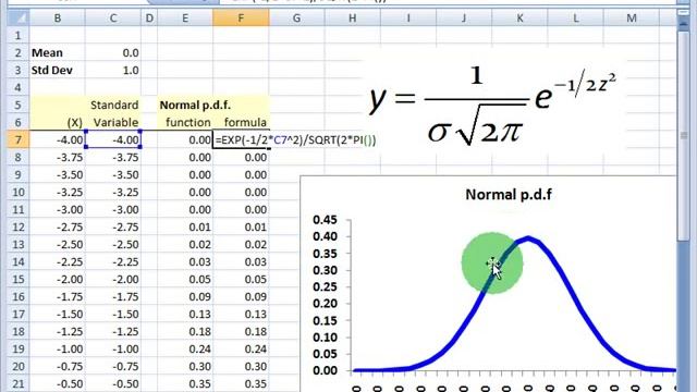 FRM: Normal probability distribution смотреть онлайн