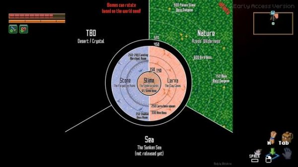 Как играть в Core Keeper | Гайд по Core Keeper