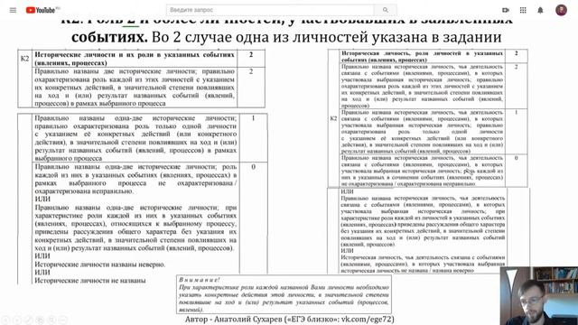 Разбор НОВОГО задания 25 смотреть онлайн