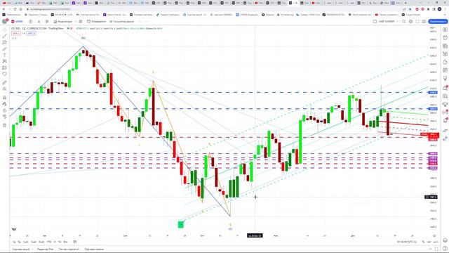 ПАУЭЛЛ ОТПРАВИЛ ДОЛЛАР ЗА 63 !!! ЧЕМ ОТВЕТИТ НАБИУЛЛИНА ? КУРС ДОЛЛАР РУБЛЬ НА СЕГОДНЯ 16.12.22 смотреть онлайн