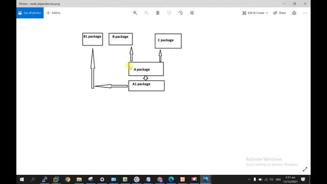 (Module 34) Difference between dnf and yum in linux | Linux DNF in RHEL 8 смотреть онлайн