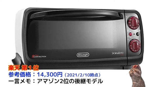 コンベクションオーブン 人気おすすめランキング Amazon 楽天 ヨドバシ