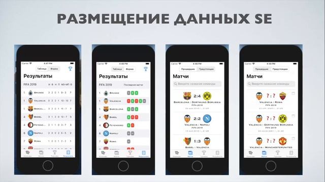 Защита проектов, «Технопарк» 2020: iOS-приложение для футбольных турниров смотреть онлайн