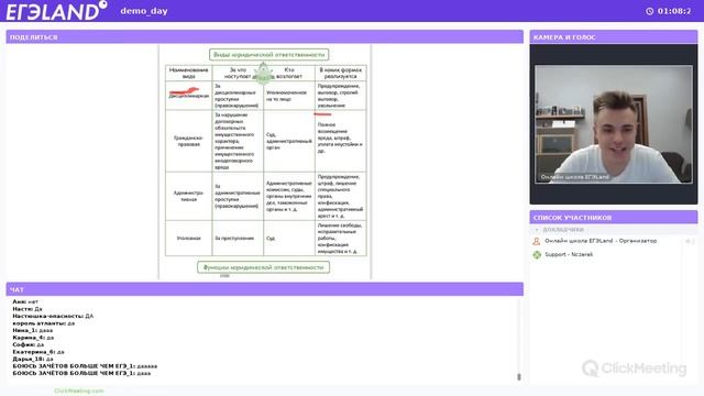 ДЕМО-ДЕНЬ КУРСА( РАЗБОР ПРАВА)