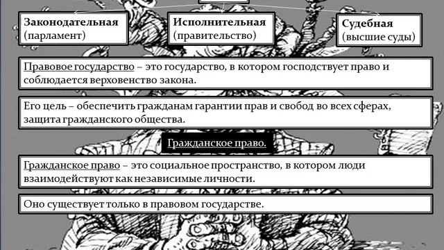 Презентация - политология!.wmv смотреть онлайн