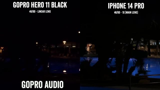 iPhone 14 Pro vs GoPro Hero 11 Black Tested! смотреть онлайн