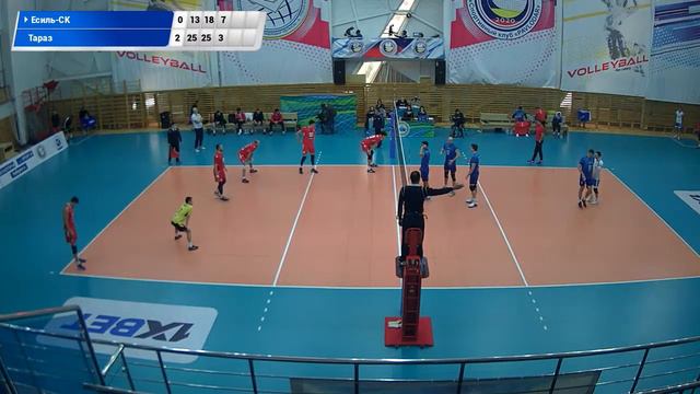 Есиль СК - Тараз.Волейбол|XXX ЧРК|Мужчины|Национальная лига|2 тур|Павлодар