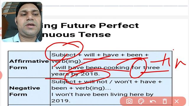future perfect continuous tense смотреть онлайн