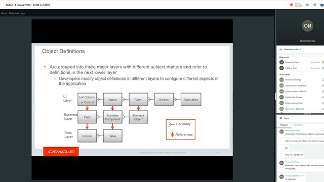 Siebel 1 смена смотреть онлайн