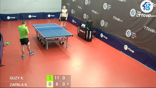 11 February 2024 TT Cup (Poland 2 Final Matches) смотреть онлайн