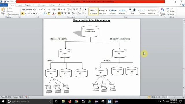 Java basics (part 16) static,instance variables and Java packages explained #java #programming смотреть онлайн