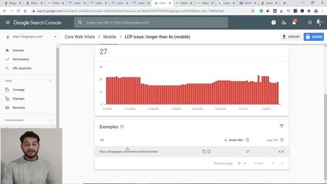 Google Core Web Vital : SEO Update 2021 | Website Speed Ranking Issue смотреть онлайн