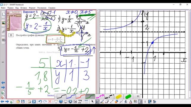 Гипербола и параллельные прямые смотреть онлайн