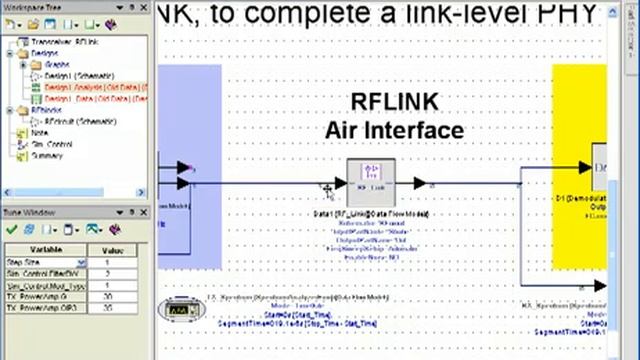 YouTube- Bringing RF Effects into Baseband DSP Using SystemVue RFlink - Discovering SystemVue.mp4 смотреть онлайн