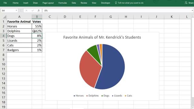 How to Make a Pie Chart in Excel смотреть онлайн