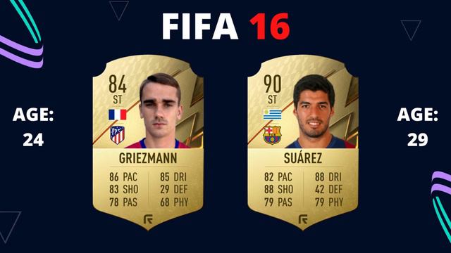 GRIEZMANN VS SUAREZ FIFA EVOLUTION 😱🔥| FIFA 10 - FIFA 22 смотреть онлайн