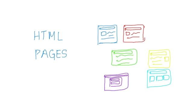 Server Side Template Injection | Explanation from the basics and a demo смотреть онлайн