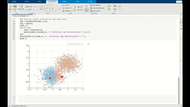 Minería de Datos - Explicación Simple de K-Means - Implementación en MATLAB смотреть онлайн
