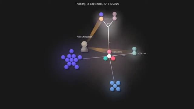 ColorChaos game gource смотреть онлайн