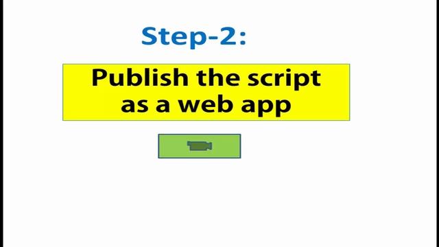 JSON API to send video to Chatfuel смотреть онлайн