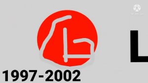 LG Logo history Remake (САМОЕ ПОПУЛЯРНОЕ)