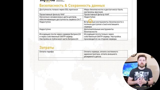 Коробка или Облако Битрикс24: Стоимость, Безопасность, Сохранность, Отказоустойчивость смотреть онлайн