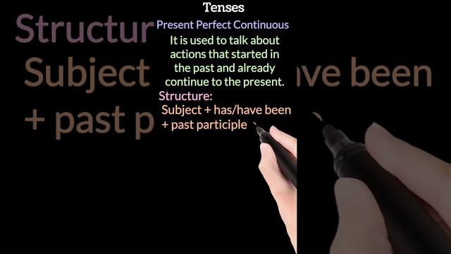 Present perfect continuous tense for kids|Tenses|English grammar for kids|#englishgrammar #english смотреть онлайн