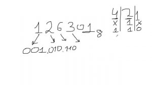 Как перевести восьмеричное число в двоичную систему и наоборот