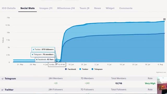 Further Network Обзор рейтингов. Aton смотреть онлайн